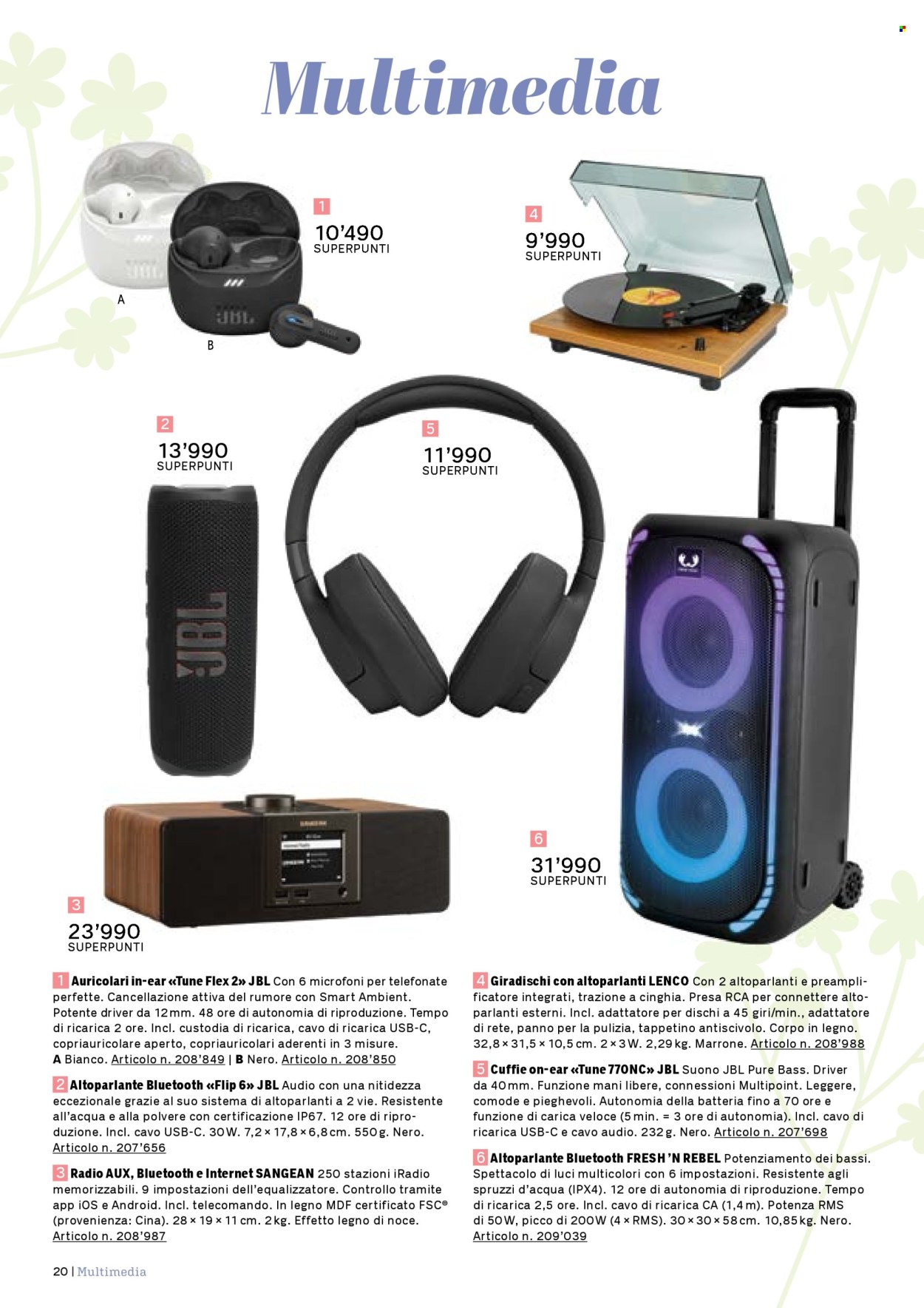 Volantino Coop. Pagina 20.