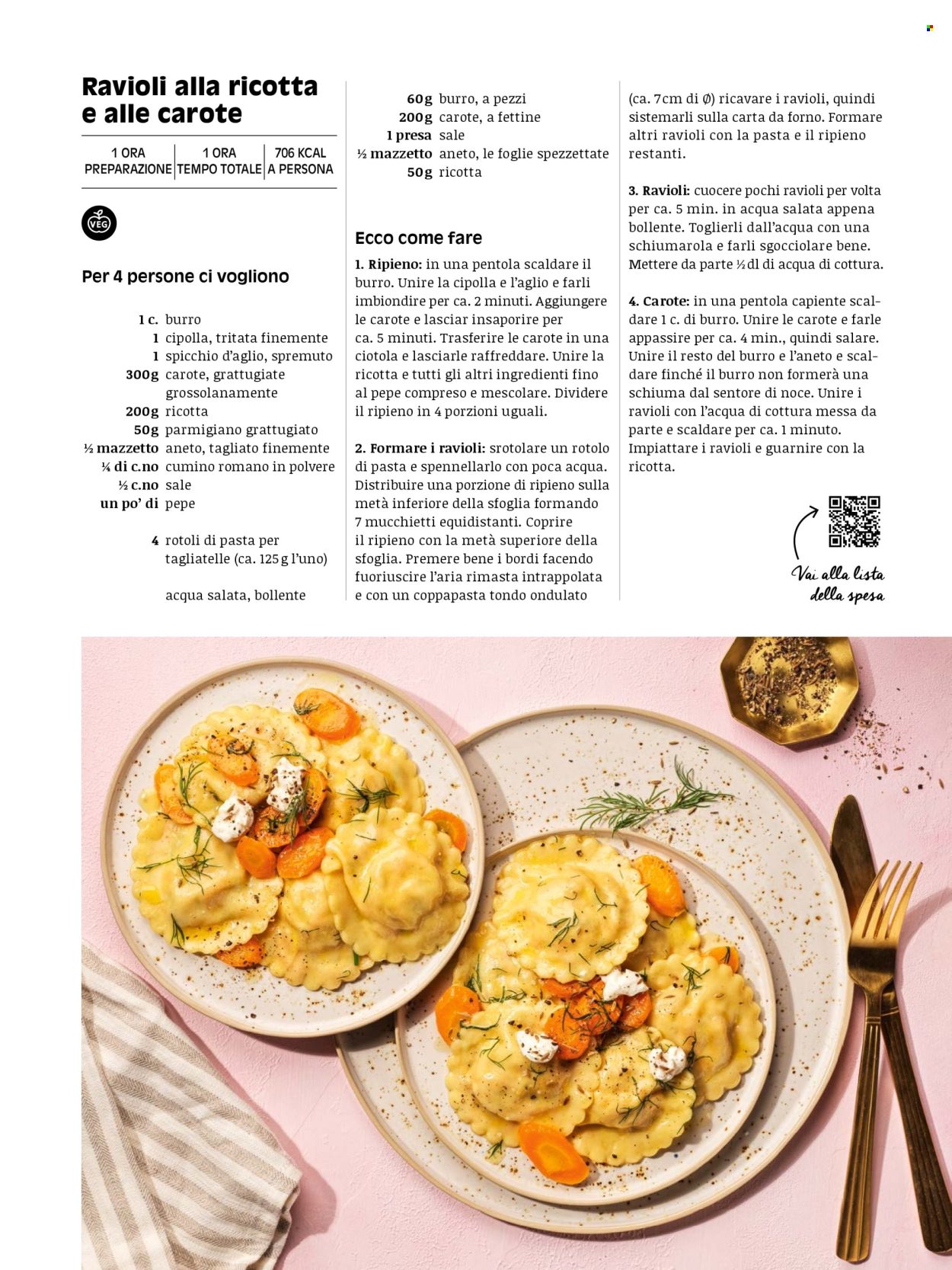 Volantino Coop. Pagina 41.