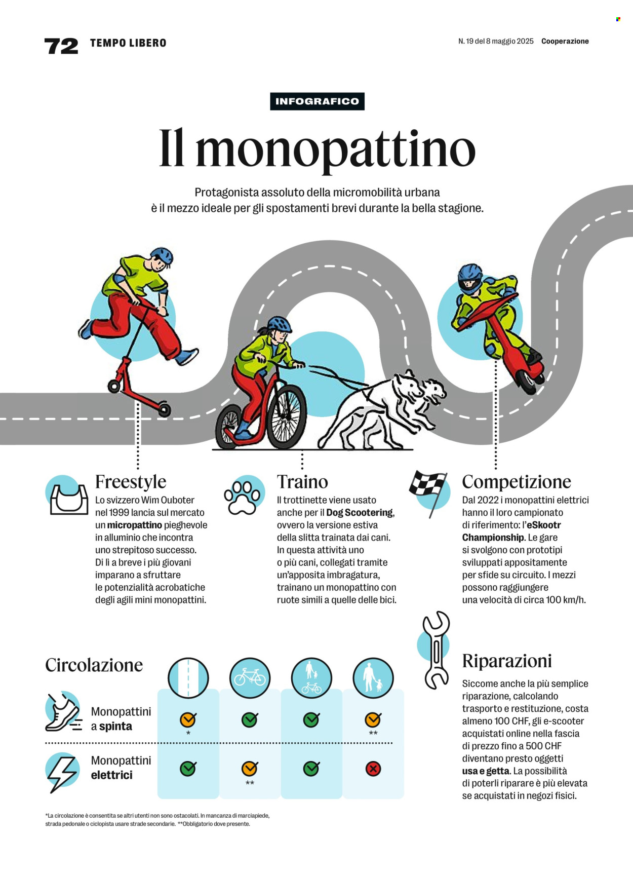 Volantino Coop - 8.5.2025 - 14.5.2025. Pagina 72.