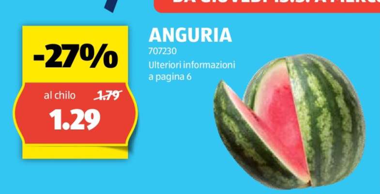 ANGURIA