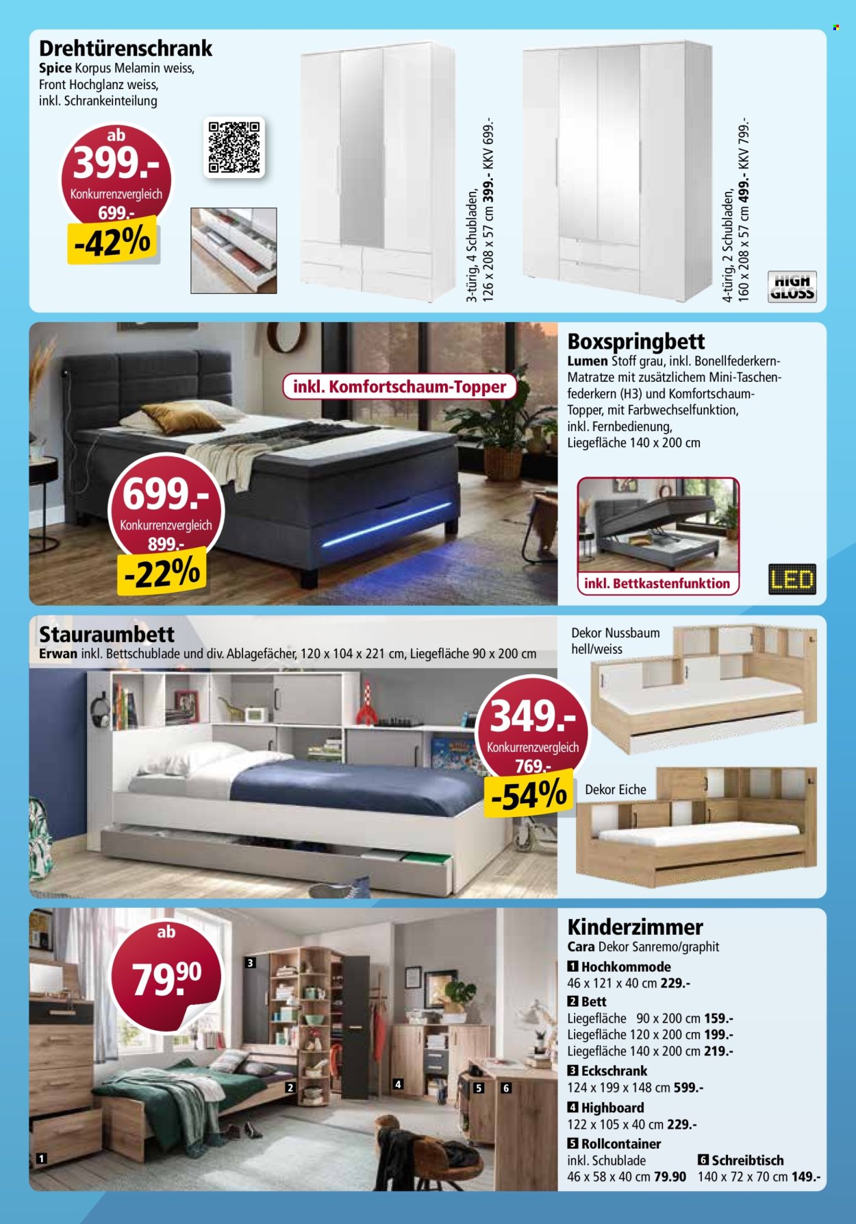Volantino Otto's. Pagina 32. Pagina 32