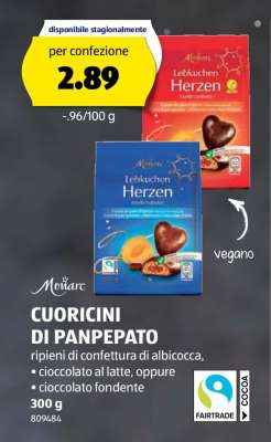 CUORICINI DI PANPEPATO