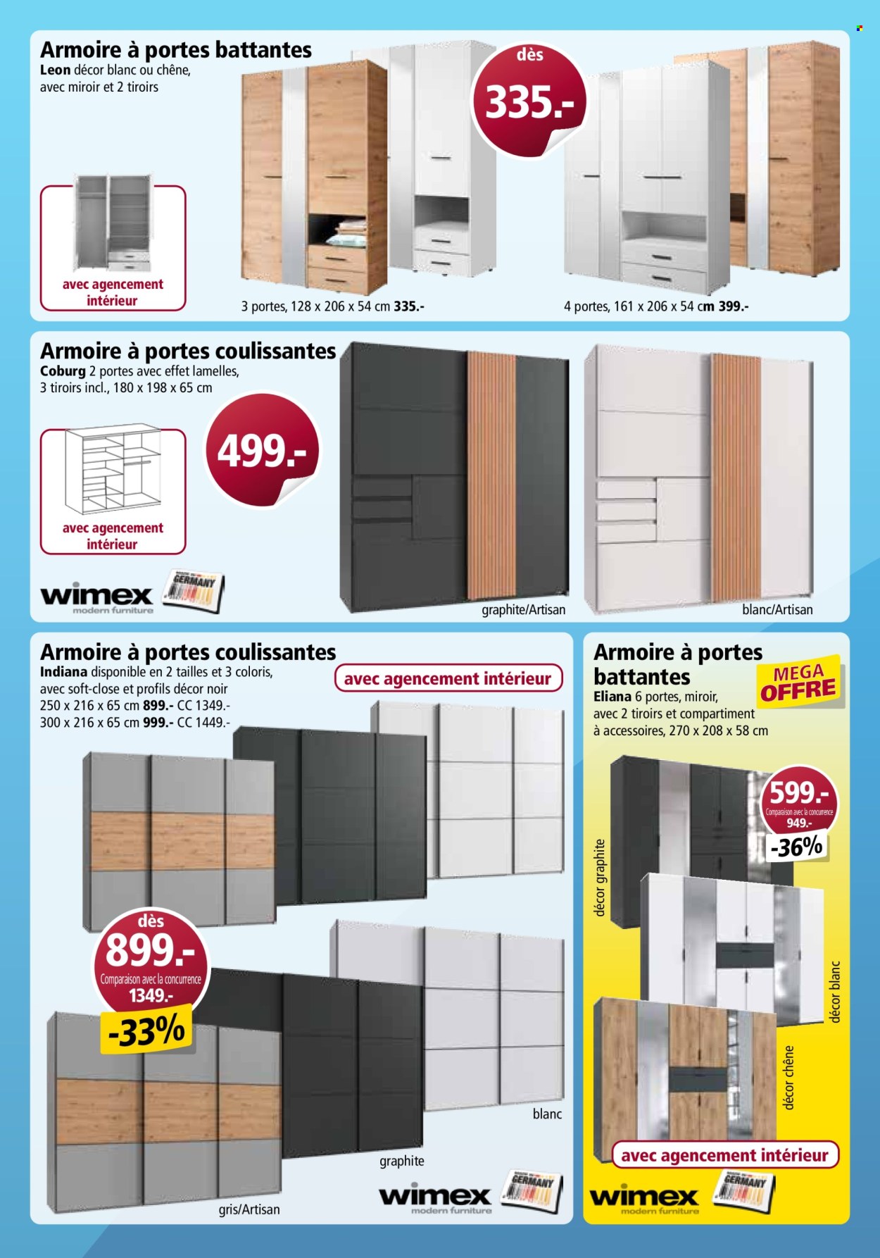 Volantino Otto's. Pagina 32. Pagina 32