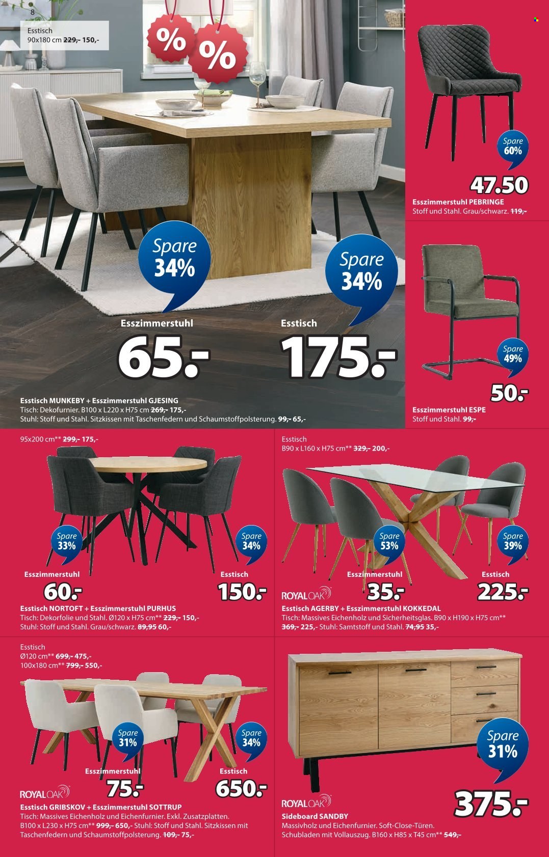 Volantino JYSK - 9.12.2025 - 22.12.2025. Pagina 8. Pagina 8