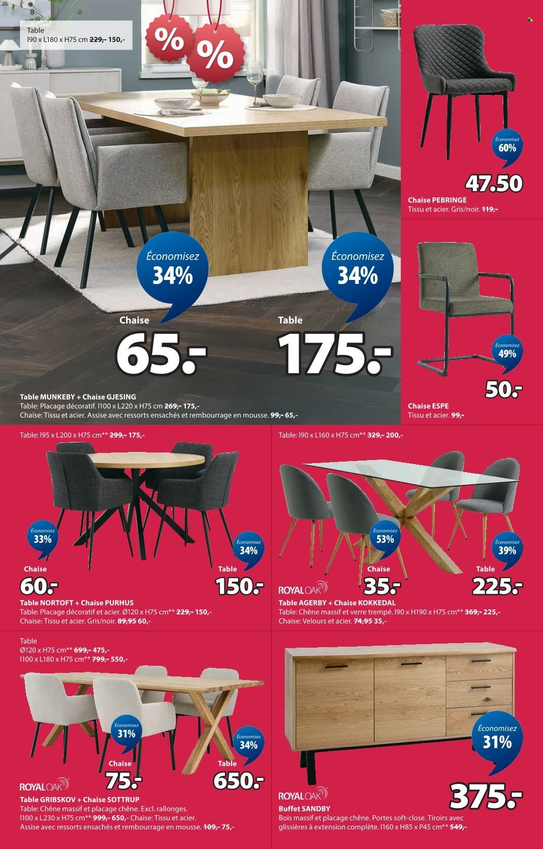 Volantino JYSK - 9.12.2025 - 22.12.2025. Pagina 8. Pagina 8