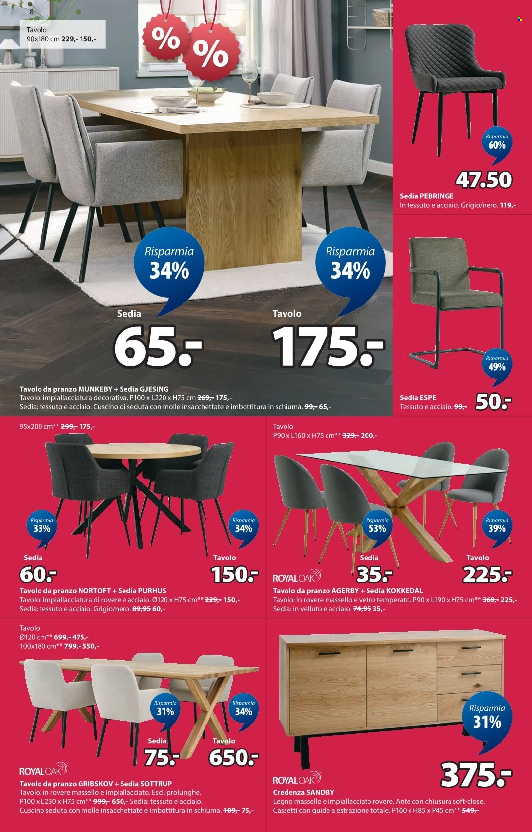 Volantino JYSK - 9.12.2025 - 22.12.2025. Pagina 8. Pagina 8