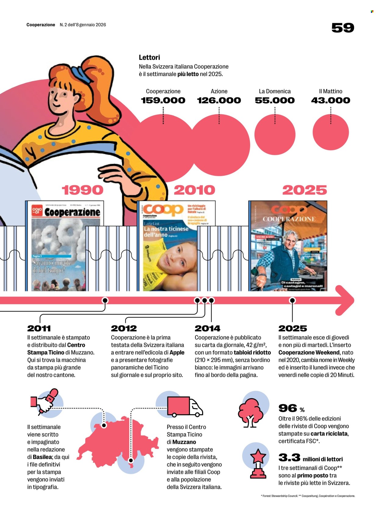 Volantino Coop - 8.1.2026 - 14.1.2026. Pagina 59. Pagina 59