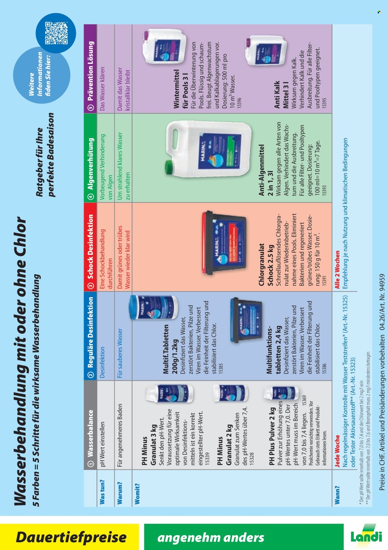 Volantino Landi. Pagina 12. Pagina 12