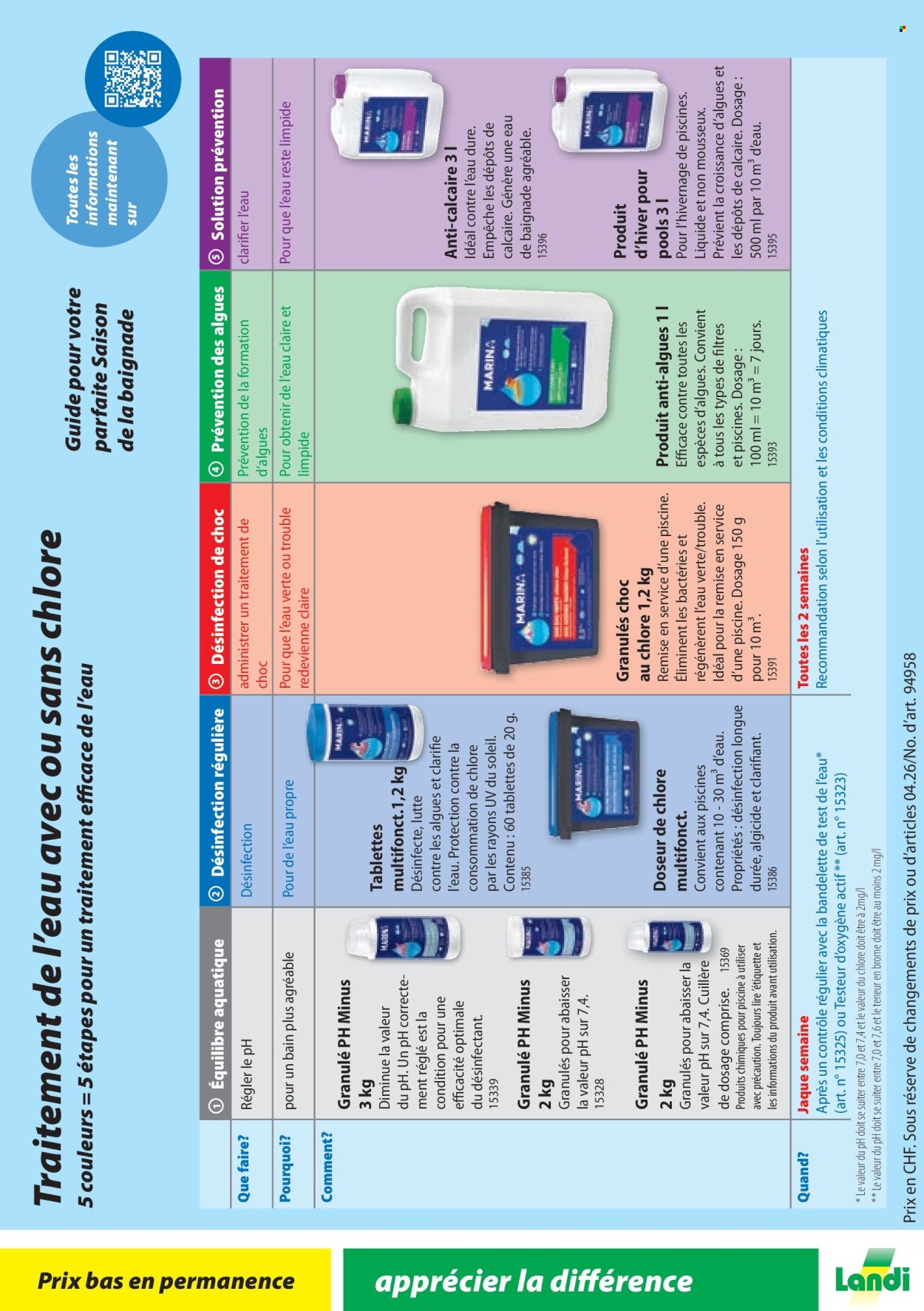 Volantino Landi. Pagina 12. Pagina 12