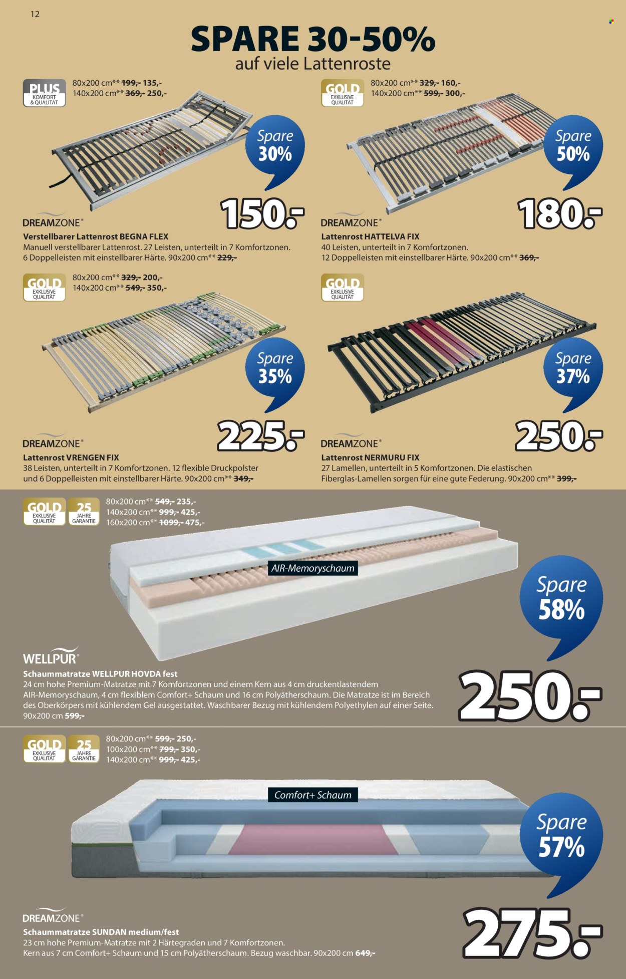 Volantino JYSK - 3.2.2026 - 16.2.2026. Pagina 12. Pagina 12