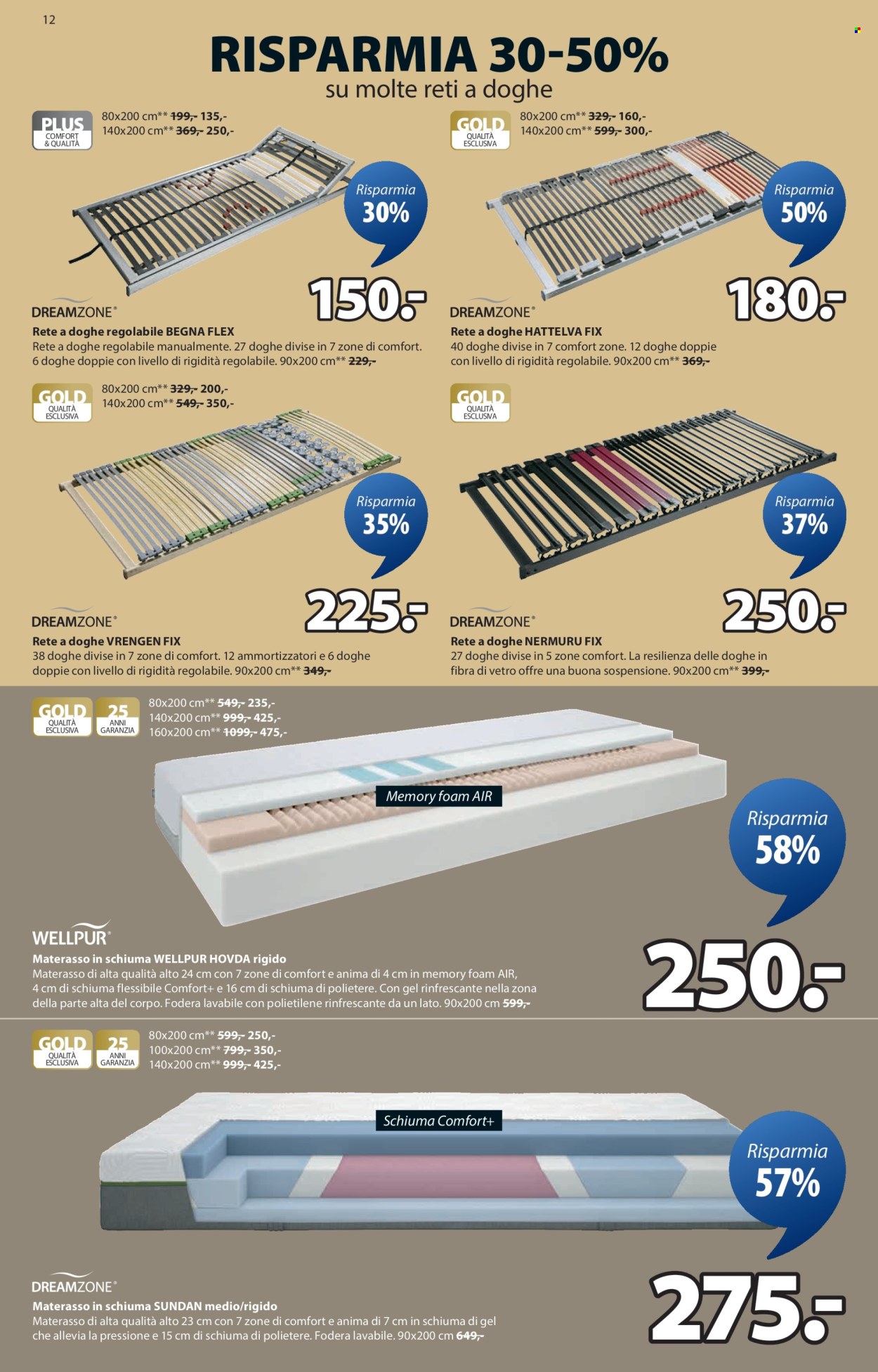 Volantino JYSK - 3.2.2026 - 16.2.2026. Pagina 12. Pagina 12