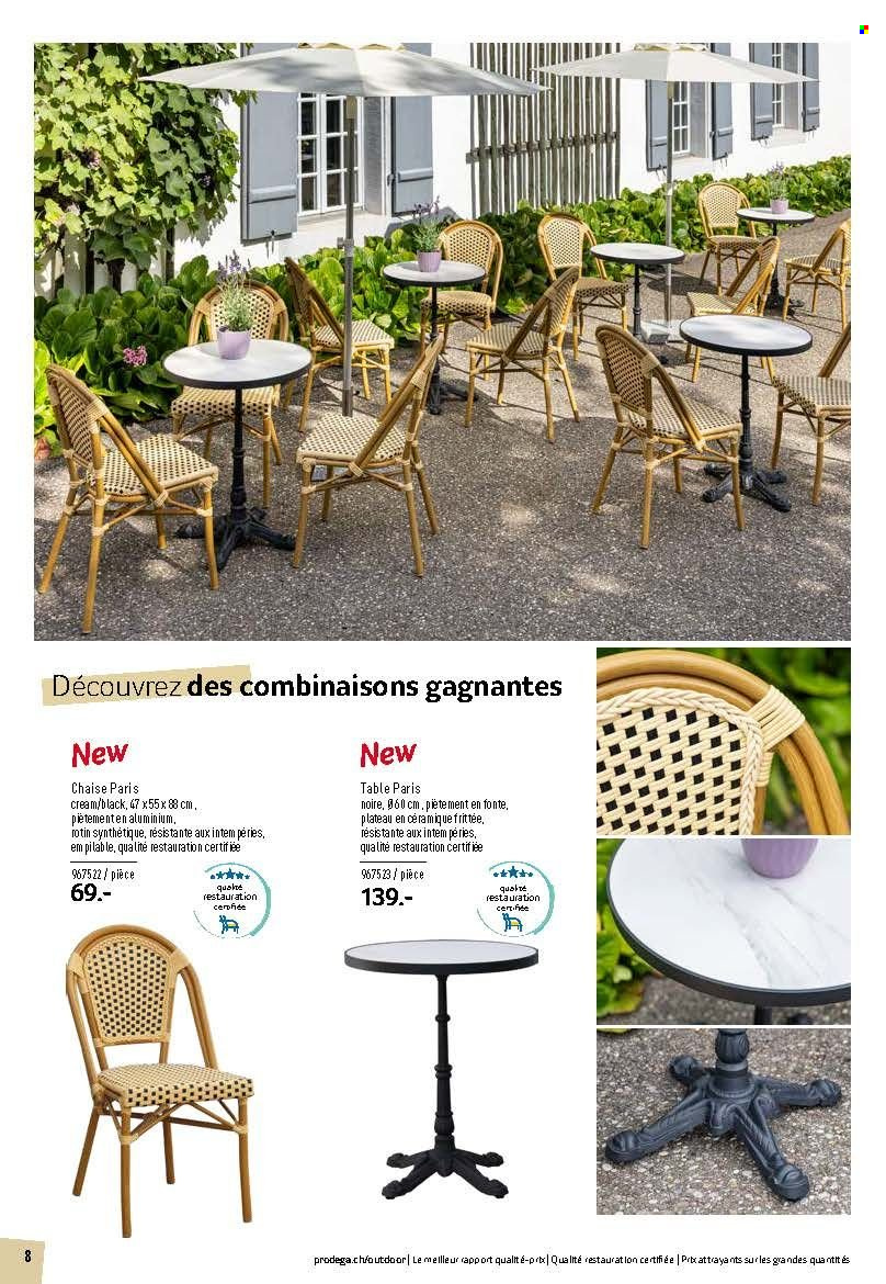 Volantino Prodega - 1.3.2026 - 31.8.2026. Pagina 8. Pagina 8