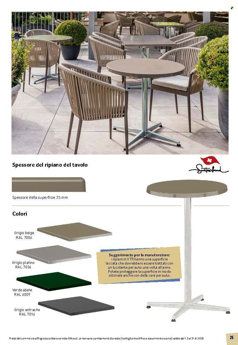 Volantino Prodega - 1.3.2026 - 31.8.2026. Pagina 25. Pagina 25