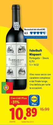 Fabelhaft Niepoort