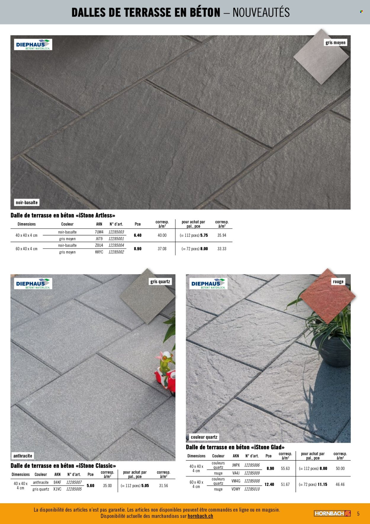 Volantino Hornbach - 4.3.2026 - 31.3.2026. Pagina 5. Pagina 5