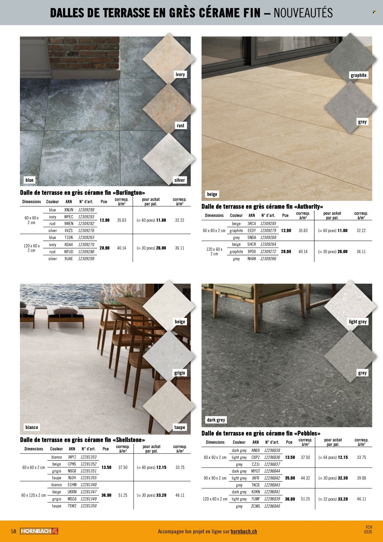 Volantino Hornbach - 4.3.2026 - 31.3.2026. Pagina 58. Pagina 58