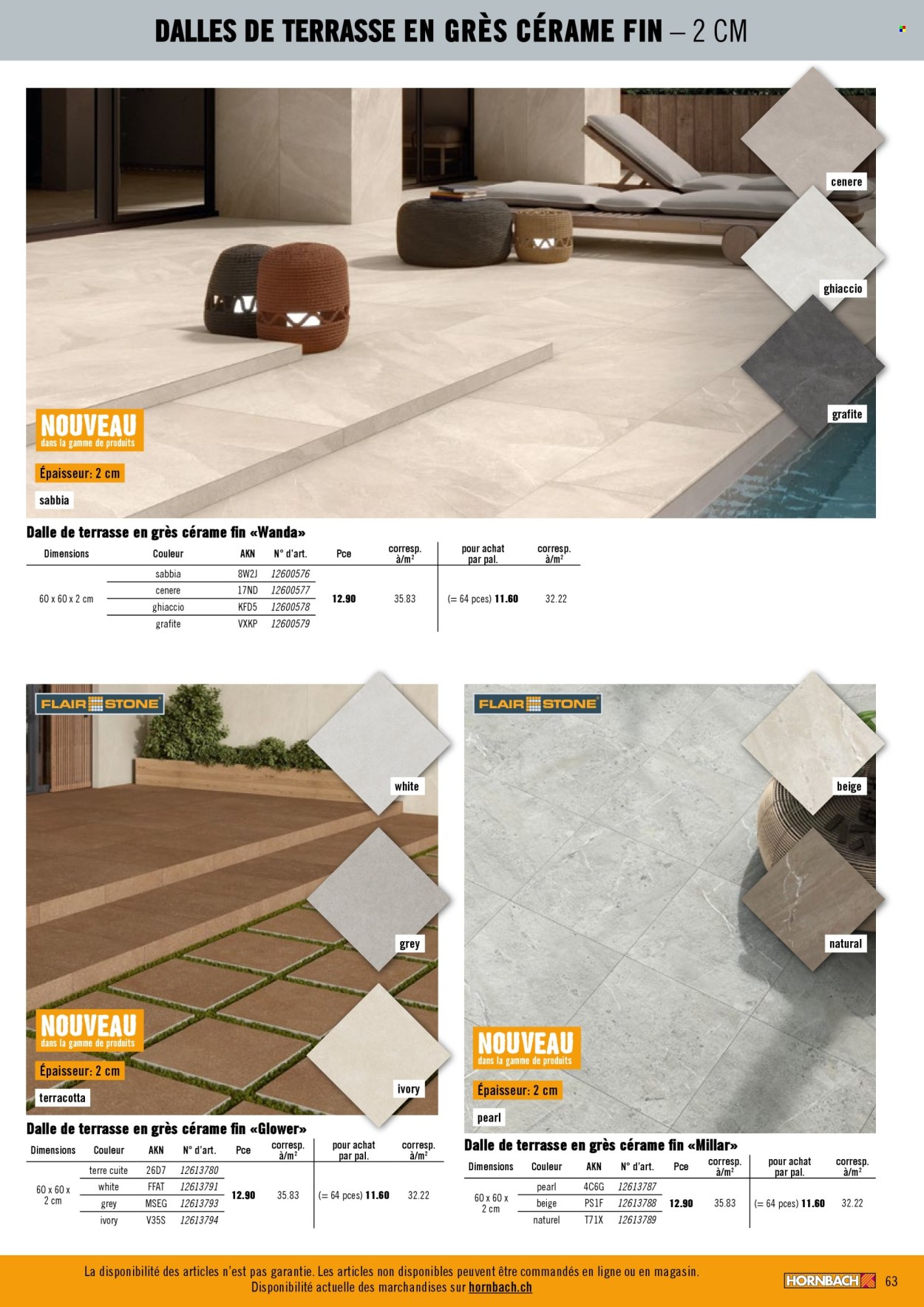 Volantino Hornbach - 4.3.2026 - 31.3.2026. Pagina 63. Pagina 63