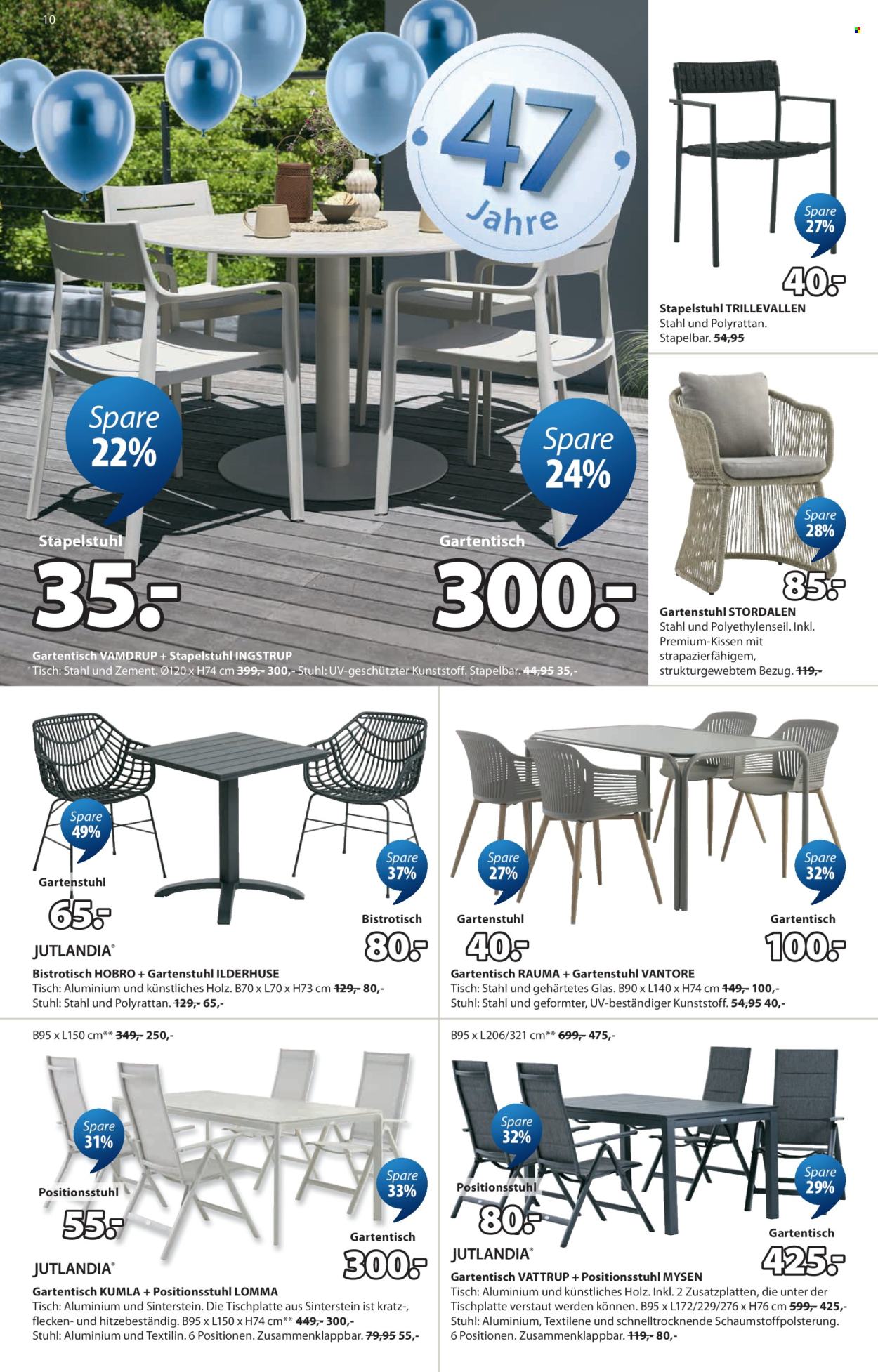 Volantino JYSK - 17.3.2026 - 30.3.2026. Pagina 10. Pagina 10