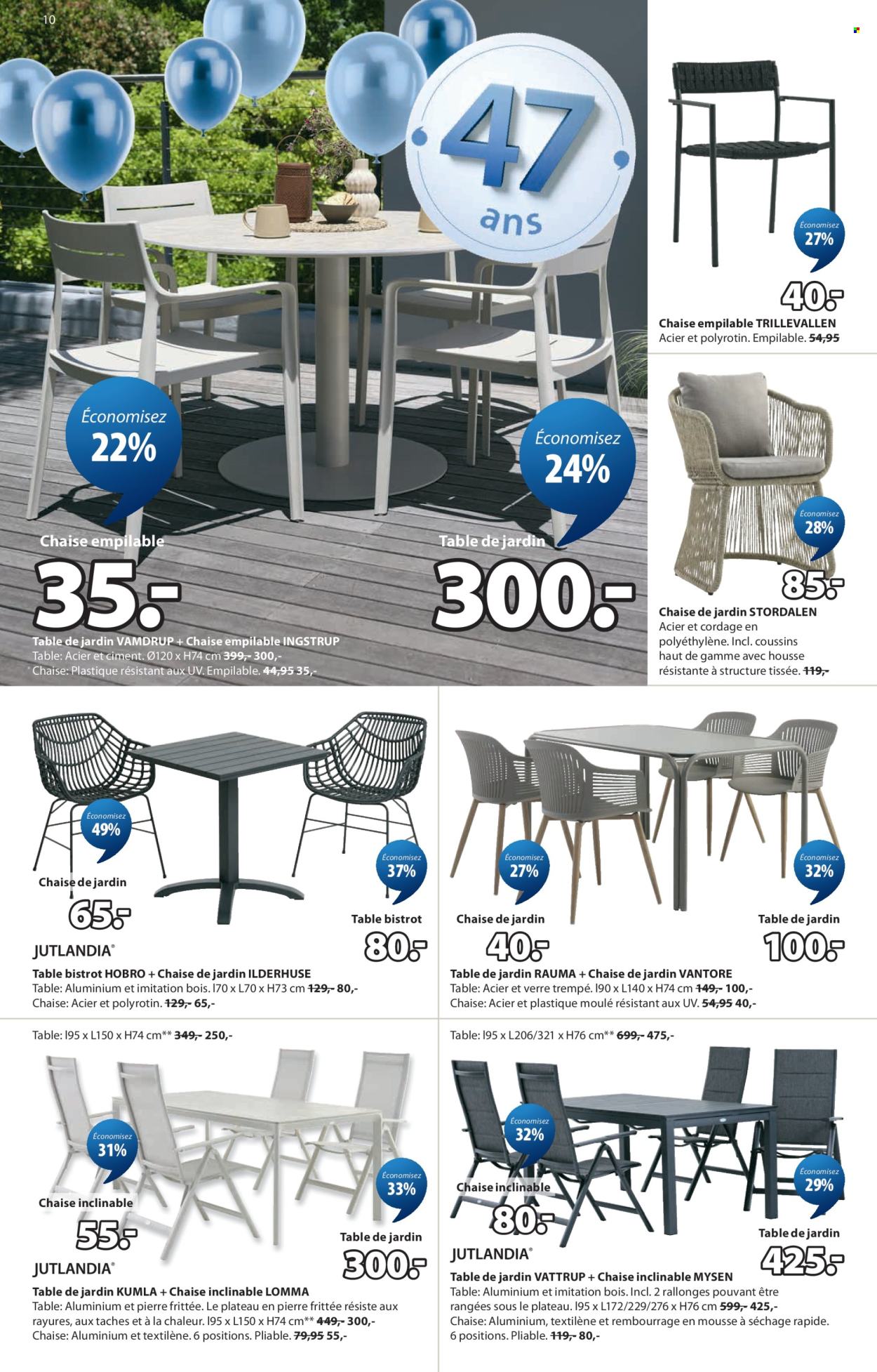 Volantino JYSK - 17.3.2026 - 30.3.2026. Pagina 10. Pagina 10