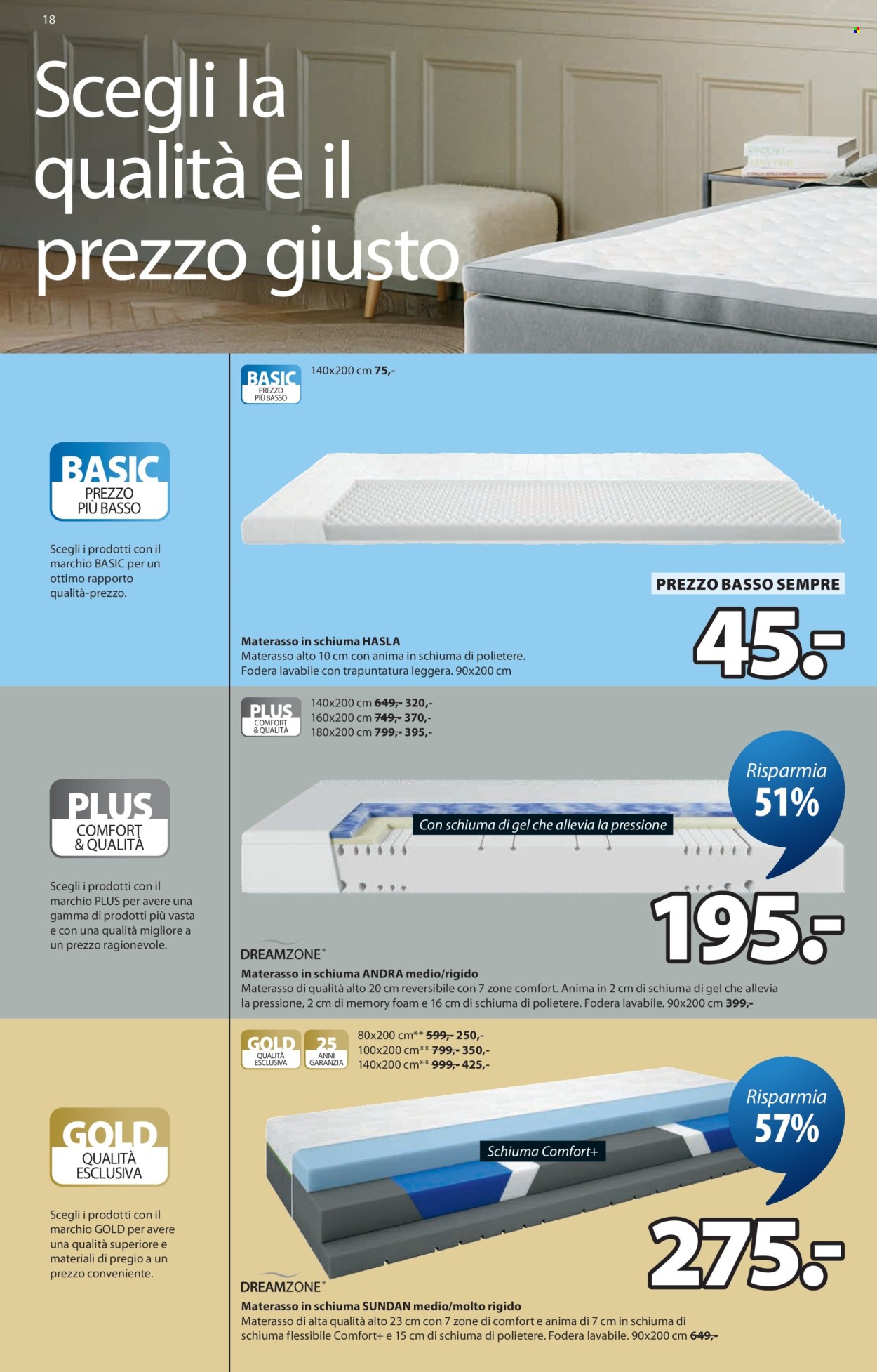 Volantino JYSK - 17.3.2026 - 30.3.2026. Pagina 18. Pagina 18