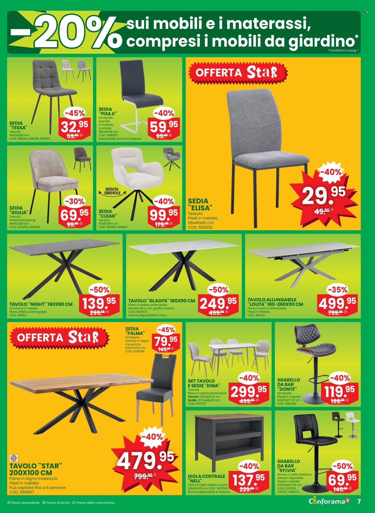 Volantino Conforama - 8.4.2026 - 21.4.2026. Pagina 7. Pagina 7