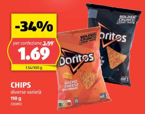 CHIPS