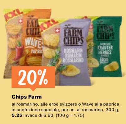 Chips Farm