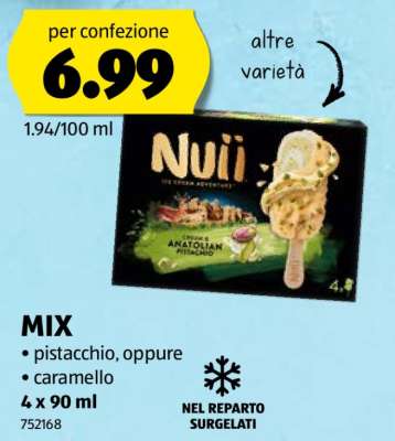 NUII
