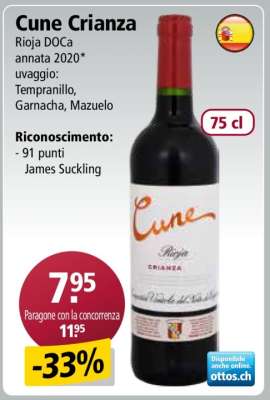 Cune Crianza