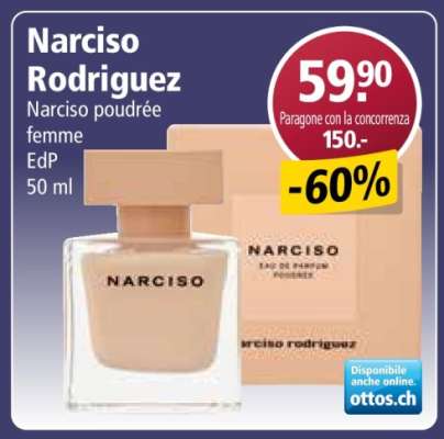 Narciso Rodriguez