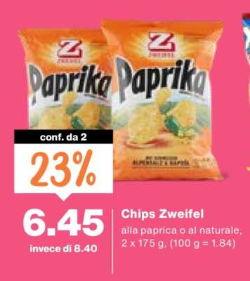 Chips Zweifel