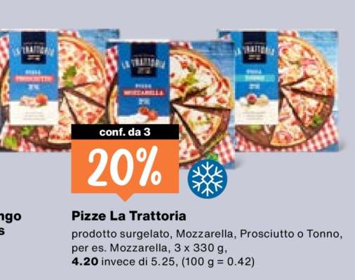 Pizze La Trattoria