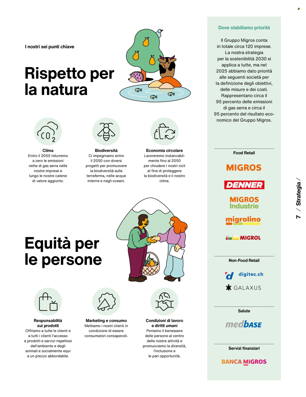 Volantino Migros. Pagina 9. Pagina 9