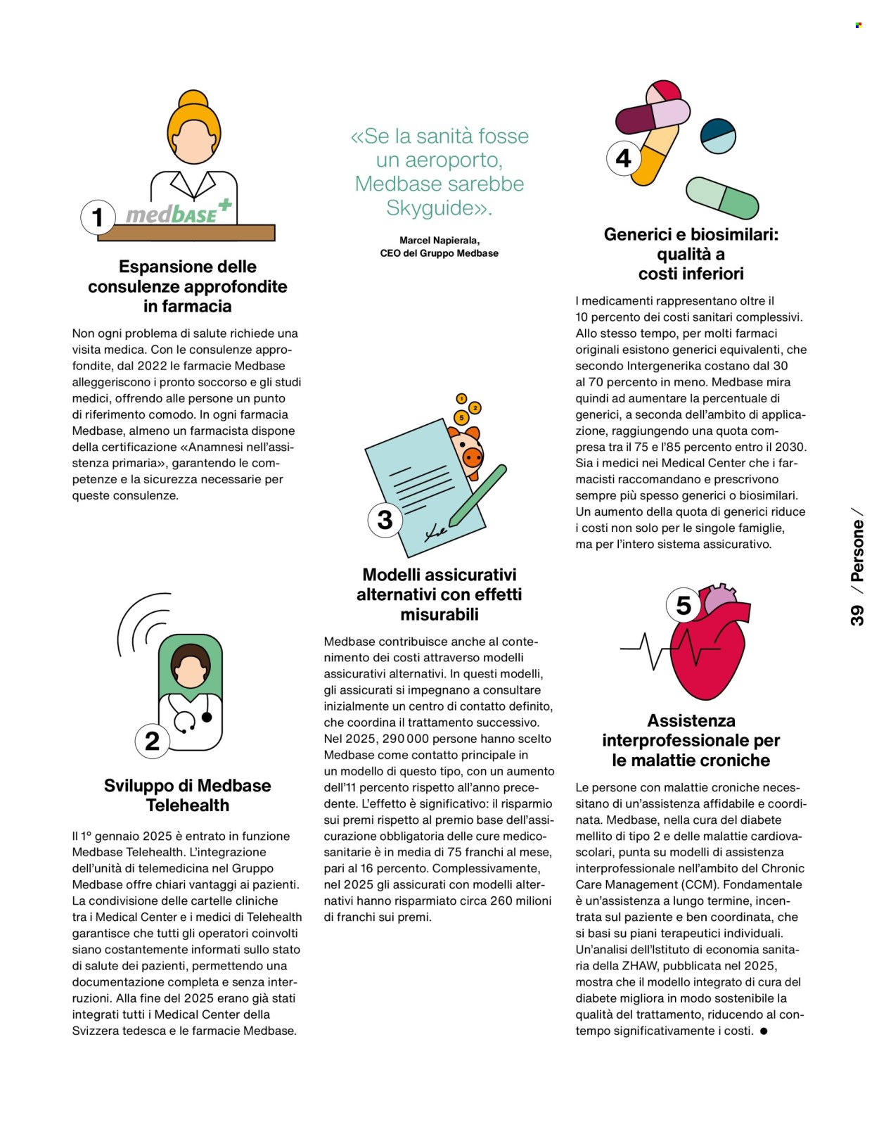 Volantino Migros. Pagina 41. Pagina 41