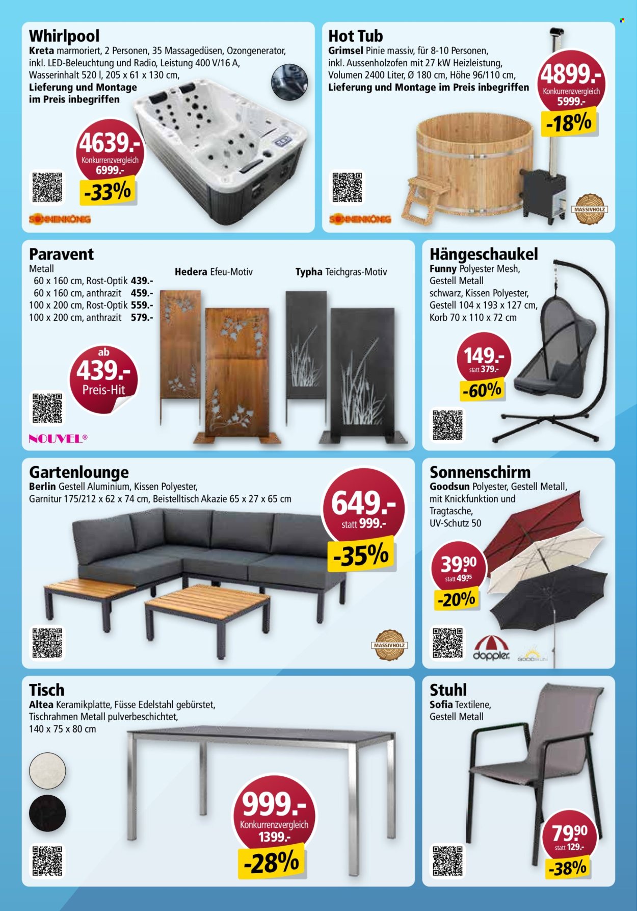 Volantino Otto's. Pagina 32. Pagina 32