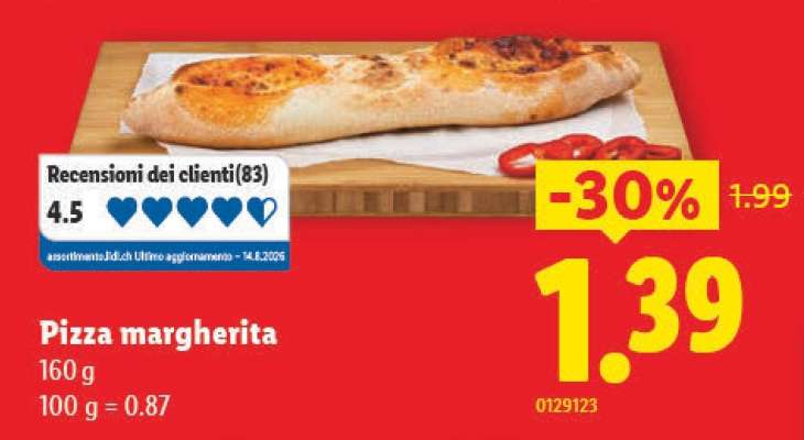 Pizza margherita
