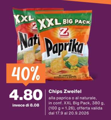 Chips Zweifel