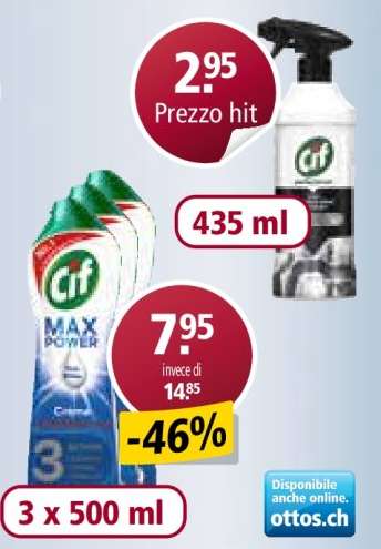Cif Max Power