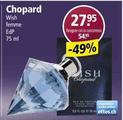 CHOPARD